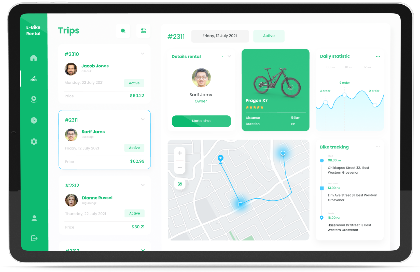 E-Bike and Ski Rental Application Dashboard